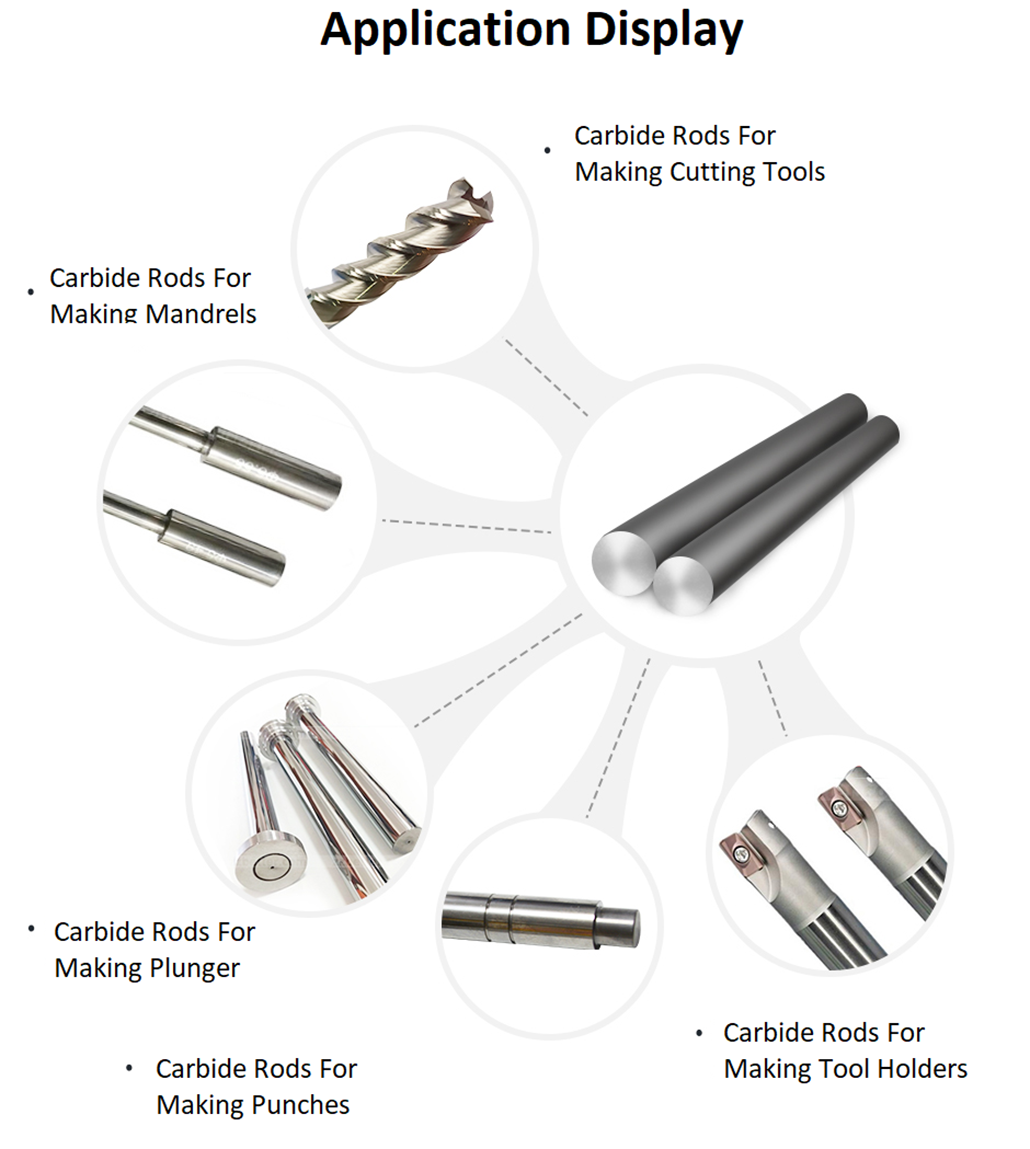 carbide-rod-application1