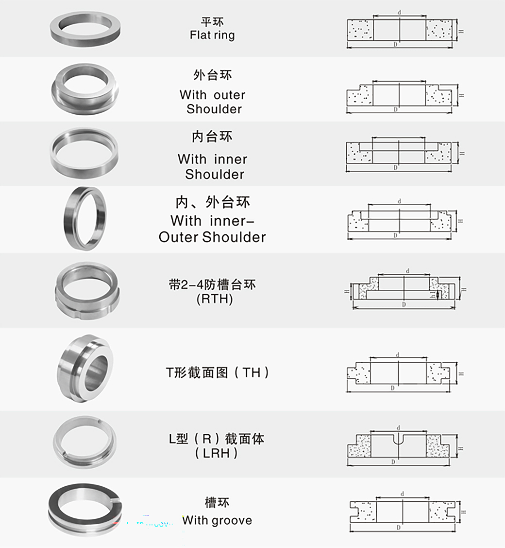 High-sealing-performance-Tungsten-Carbide-Seal-Ring-for-Mechanical-Seals-6jpg